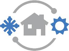 Residential heating and air service and repair